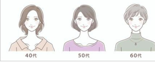 40〜60歳代のお仕事