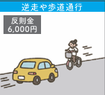 5月逆走.png