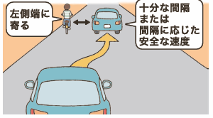 5月車道を走るとき.png