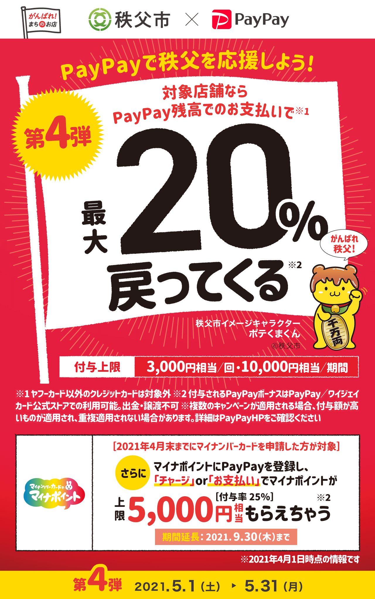 第4弾  PayPay20%還元キャンペーン中!