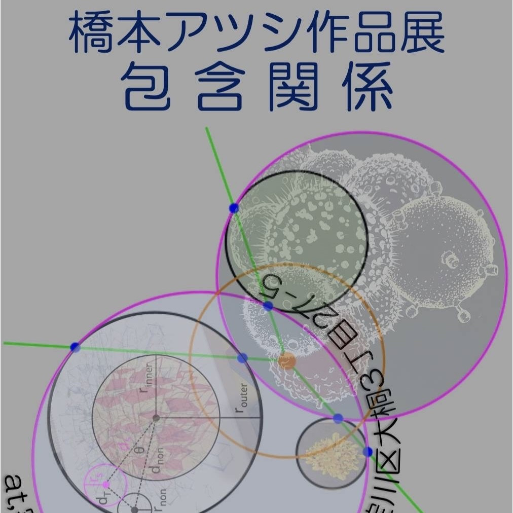 包含関係