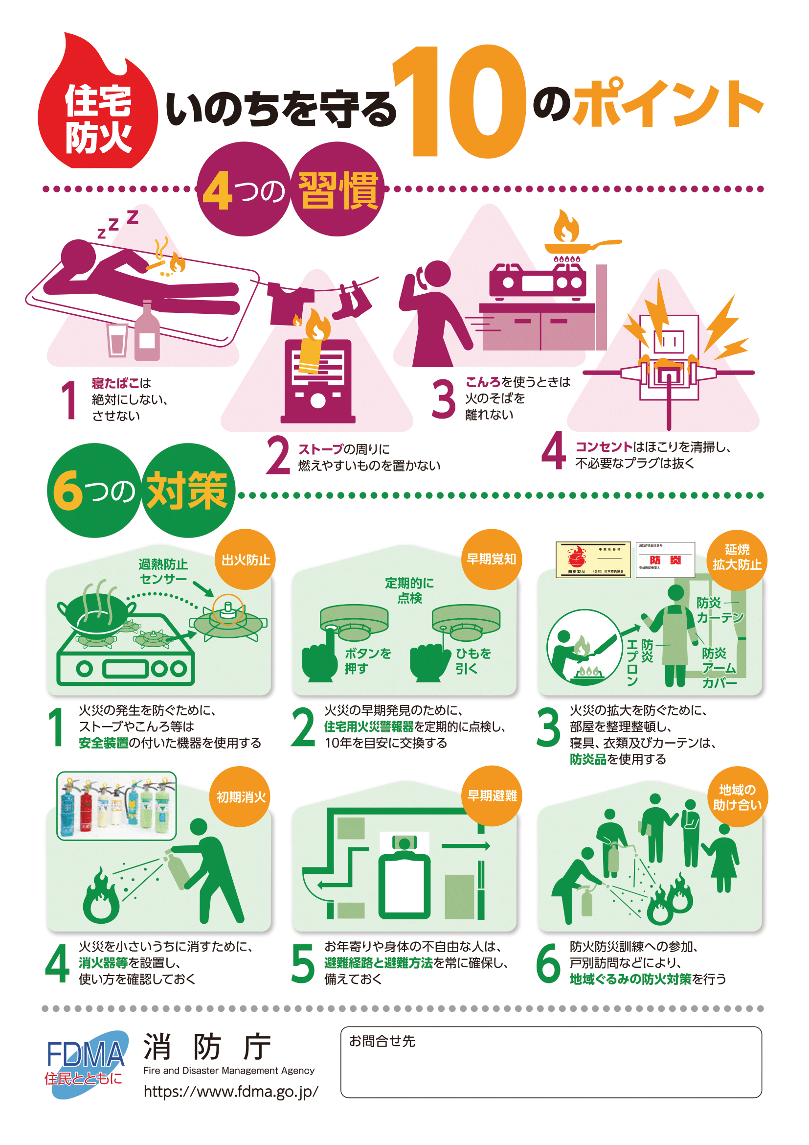 乾燥する季節の火災にご注意ください（消防庁「10のポイント」より）