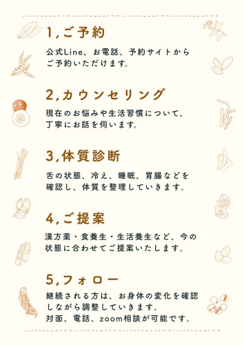 はじめての方へのコピー (1).jpg