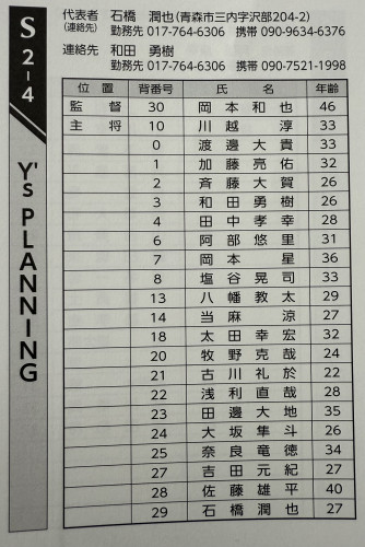 2025朝野球メンバー.jpg
