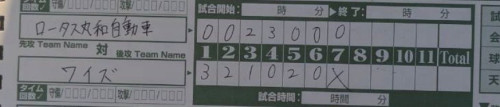 ロータス１０.jpg