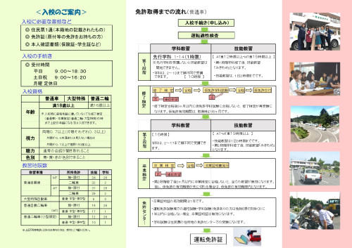 3つ折り入校案内うら.jpg