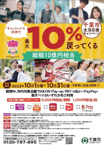 「千葉市生活応援キャンペーン」のお知らせ