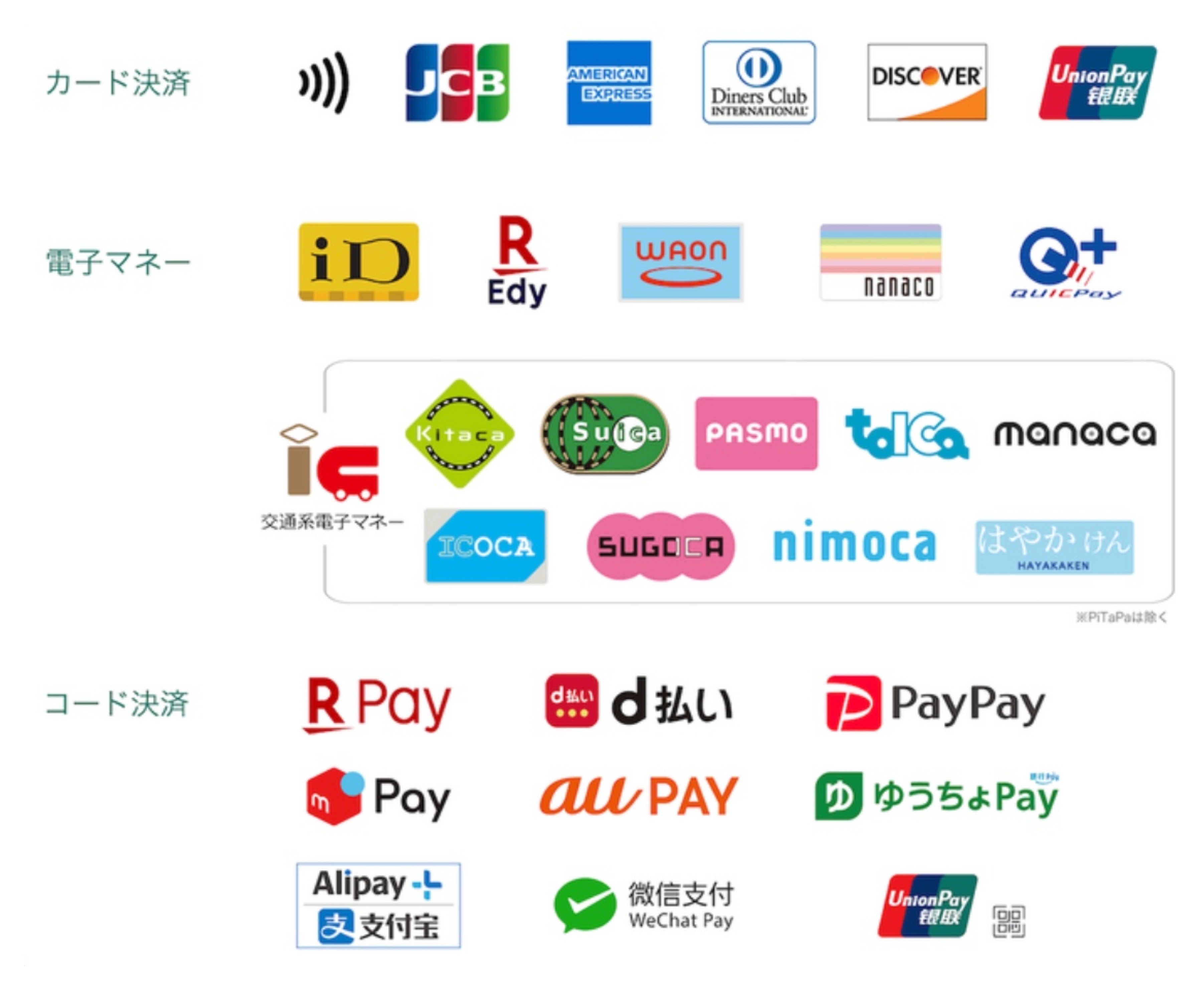 【カード決済端末が新しくなりました！】