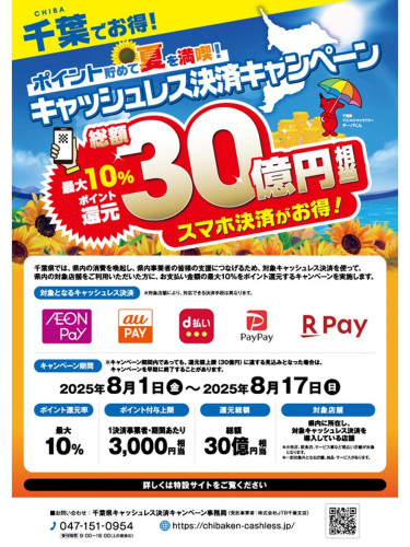 千葉県キャッシュレス決済キャンペーン始まります!