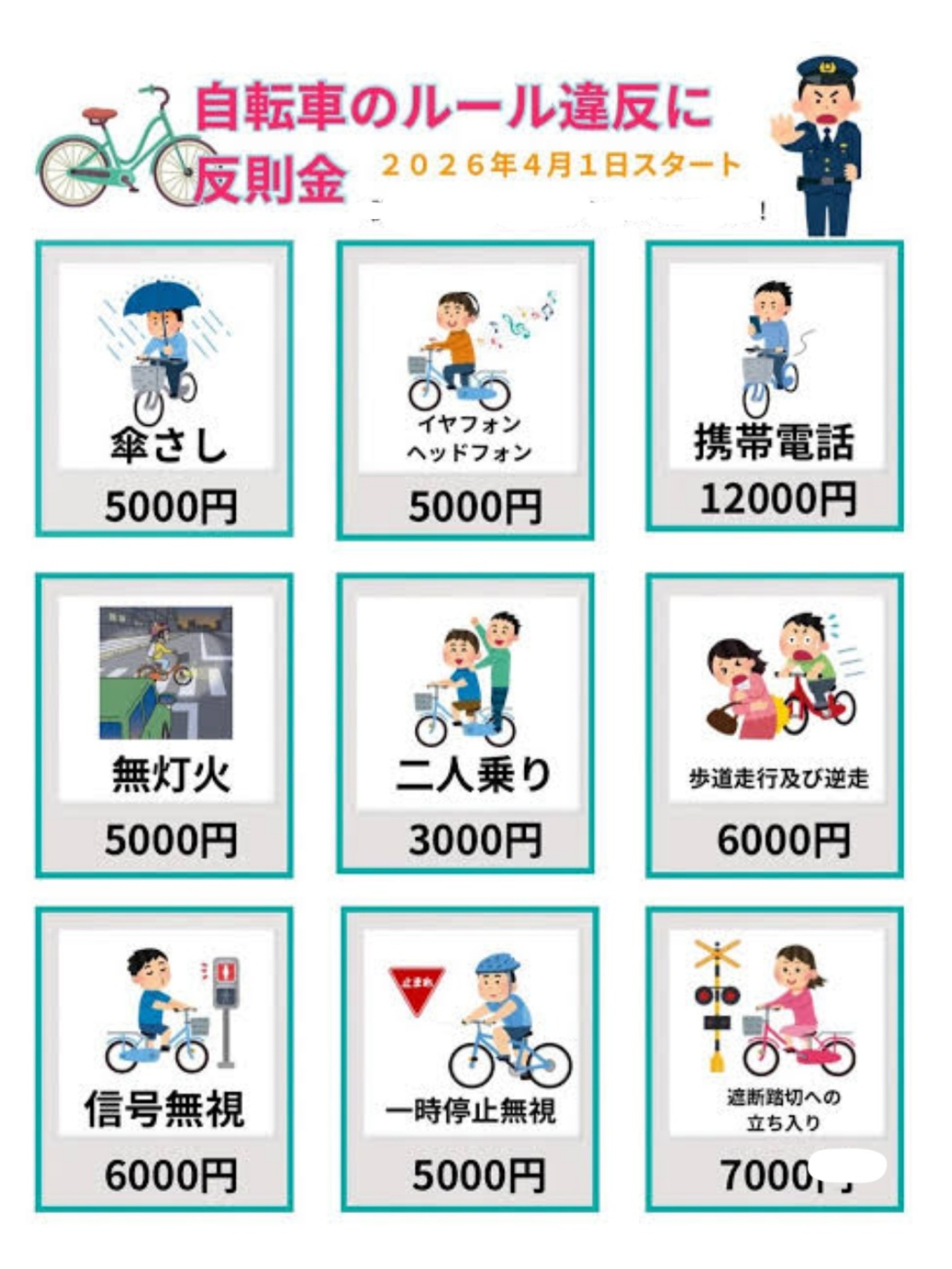 自転車のルール