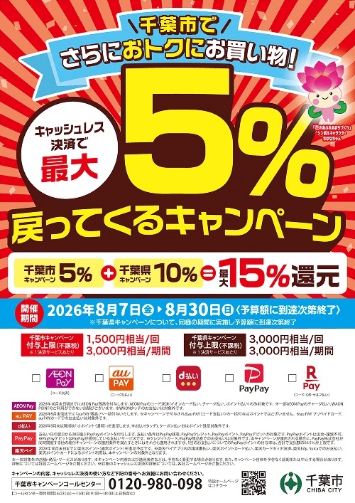 千葉市キャッシュレス決済キャンペーン