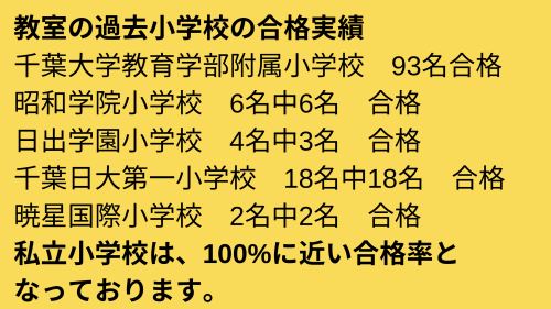 教室の過去私立の合格実績.png