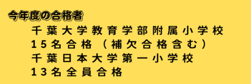 今年度の合格者.png