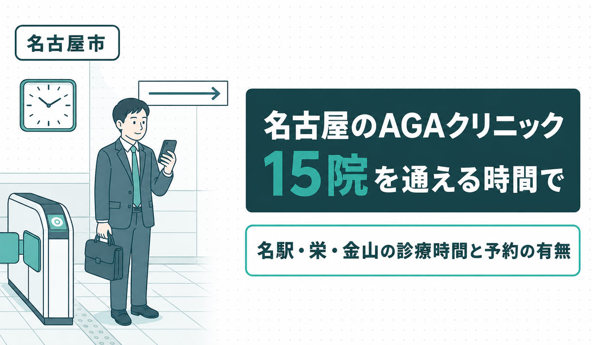 名古屋のAGAクリニックを診療時間と予約の有無で比べる見出しイラスト。地下鉄の駅を背にスマートフォンで診療時間を確かめる男性と、腕時計・予約画面を添えた構図（編集部調べ）