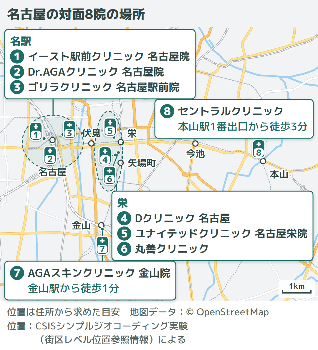 名古屋市の地図に、厳選した8院の場所を示した図。名駅3院、栄3院、金山1院、千種区1院(編集部調べ)