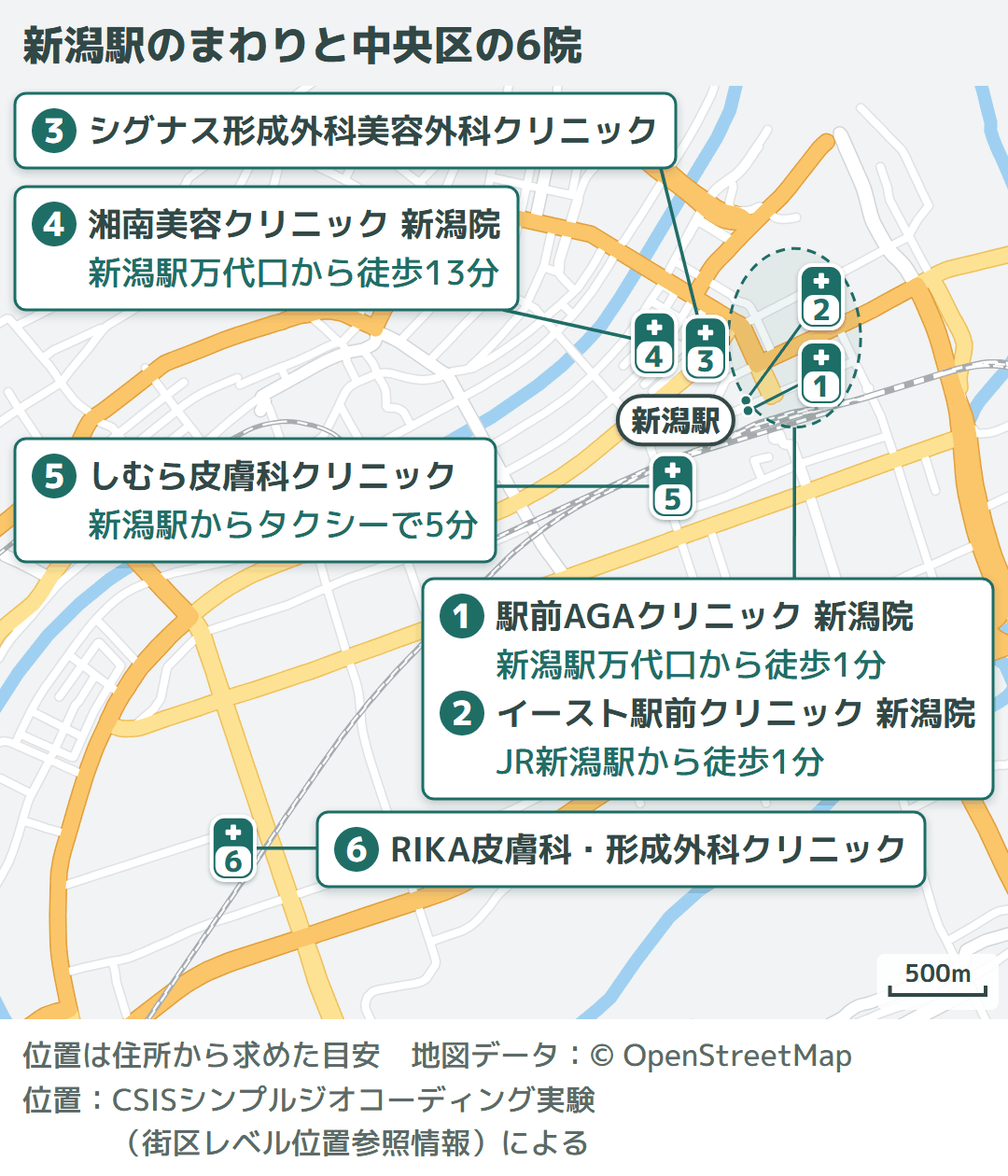 新潟駅のまわりの地図に、中央区のクリニックの場所を番号で示した図(編集部調べ)