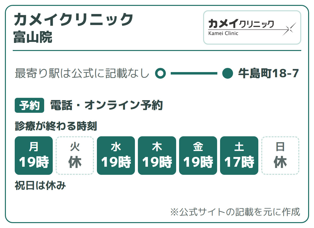 カメイクリニック 富山院:月・水・木・金は19時まで、土曜は17時まで診療(編集部調べ)