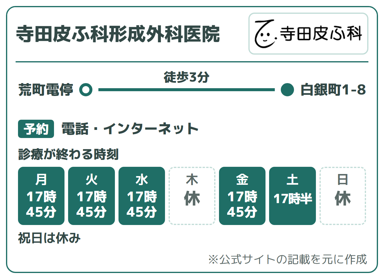寺田皮ふ科形成外科医院:医院の駐車場に20台、土曜も17時半まで診療(編集部調べ)