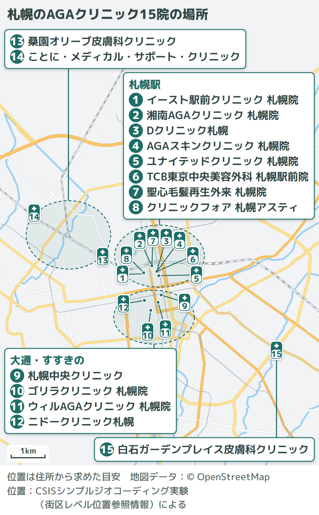 札幌の地図に、候補15院の場所を番号と院名で示した図。札幌駅8院、大通・すすきの4院、琴似・桑園・白石3院(編集部調べ)