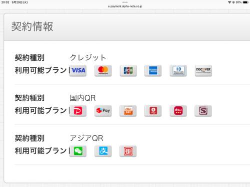 最新です。