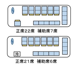 マイクロバス座席表.jpg