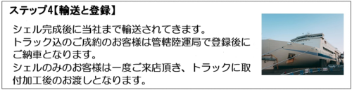 newstep4.png