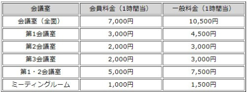 会議室料金表.jpg