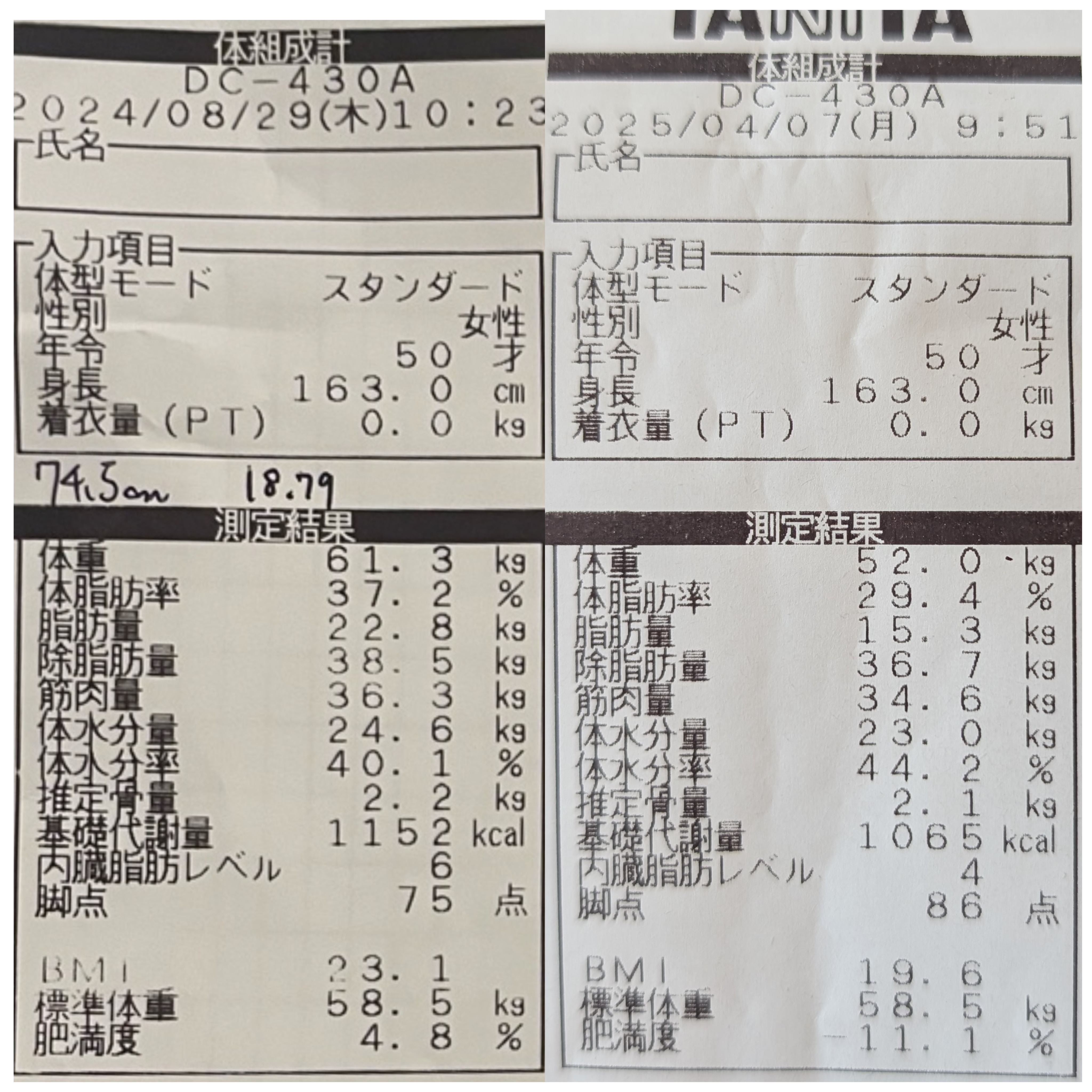 若返りダイエット