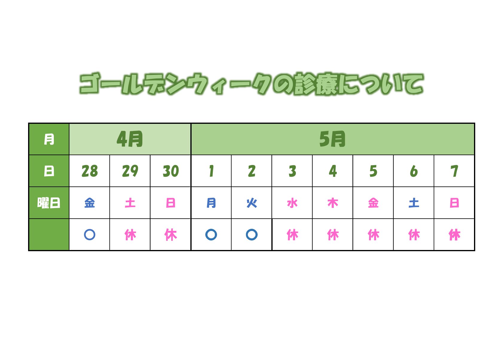 GWのお休みについて