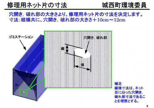 ゴミステーション ネット修理要領書_rev0_page-0008.jpg