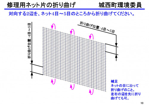 ゴミステーション ネット修理要領書_rev0_page-0010.jpg