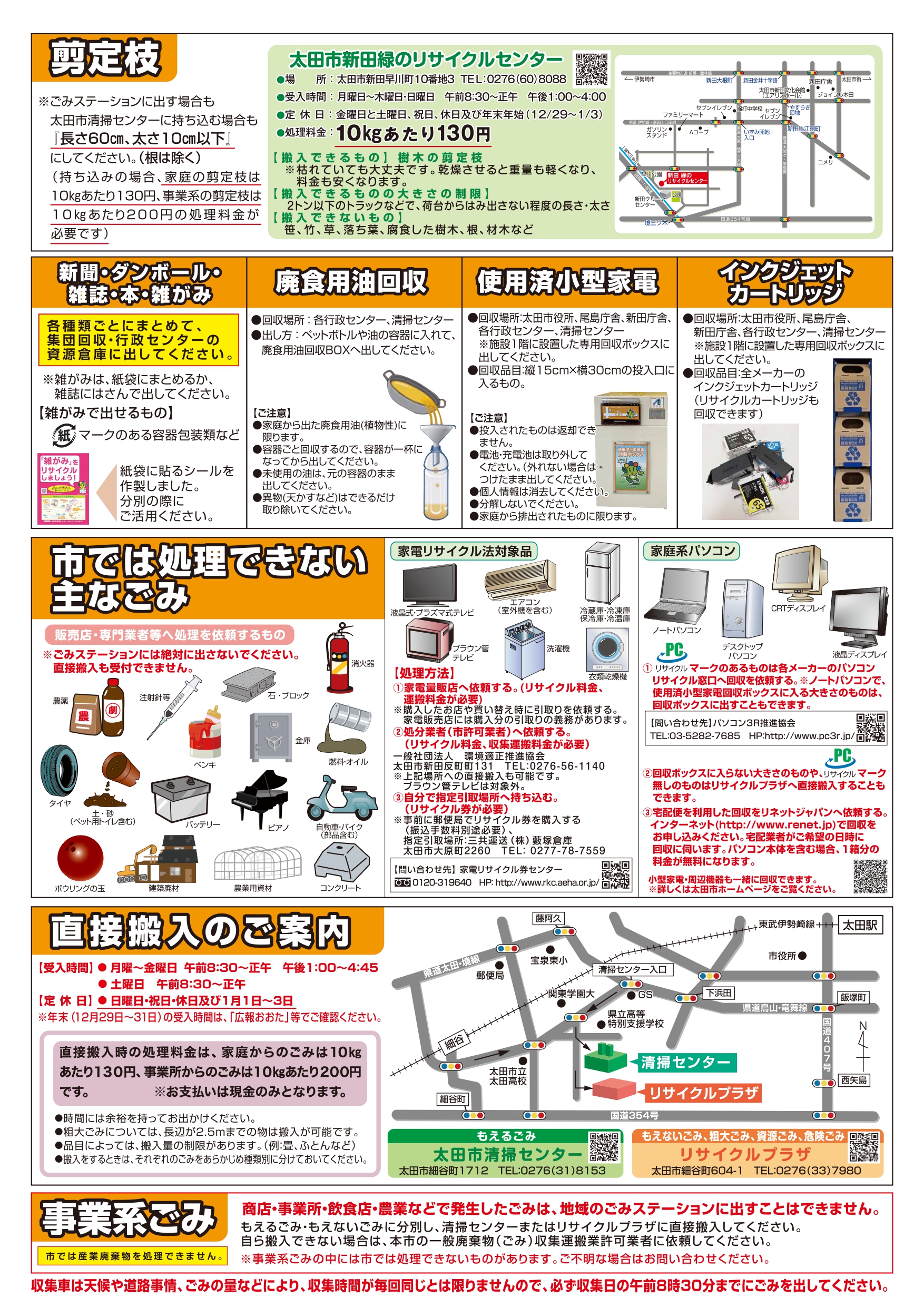 ごみの分け方と出し方 太田市城西町ホームページ