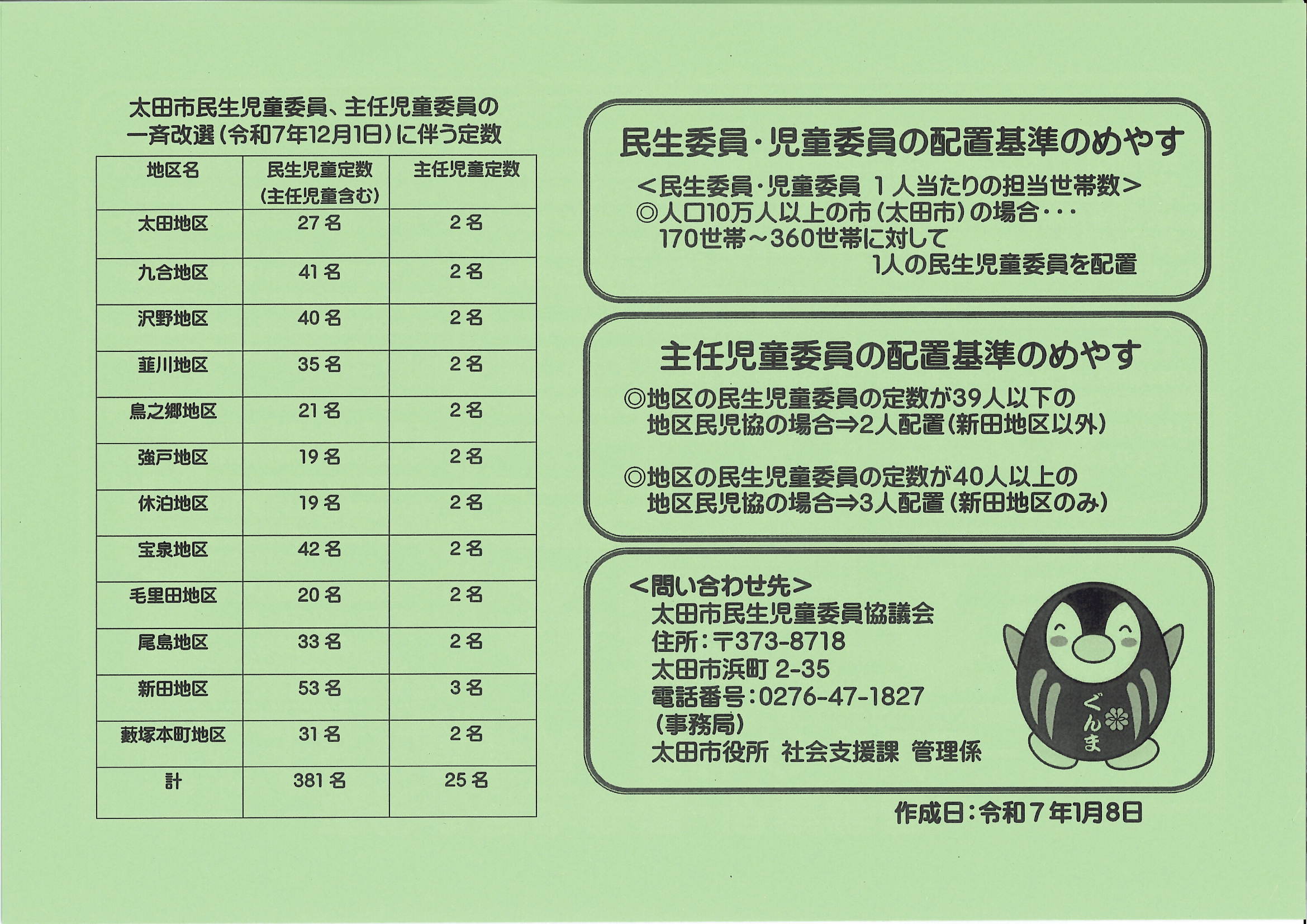 令和7年1月民生委員 児童委員 主任児童委員4.jpg