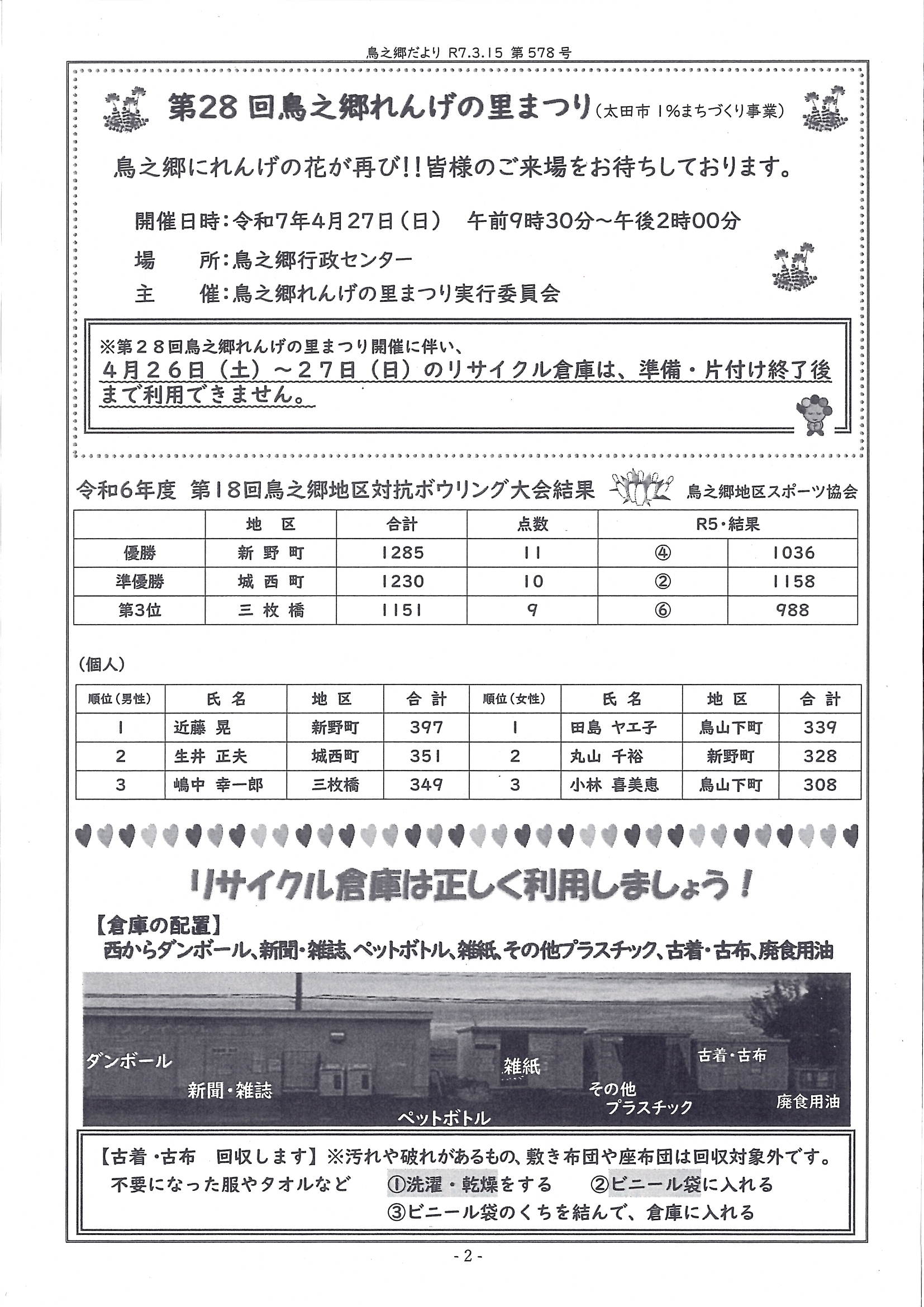 25年3月鳥之郷だより 2.jpg