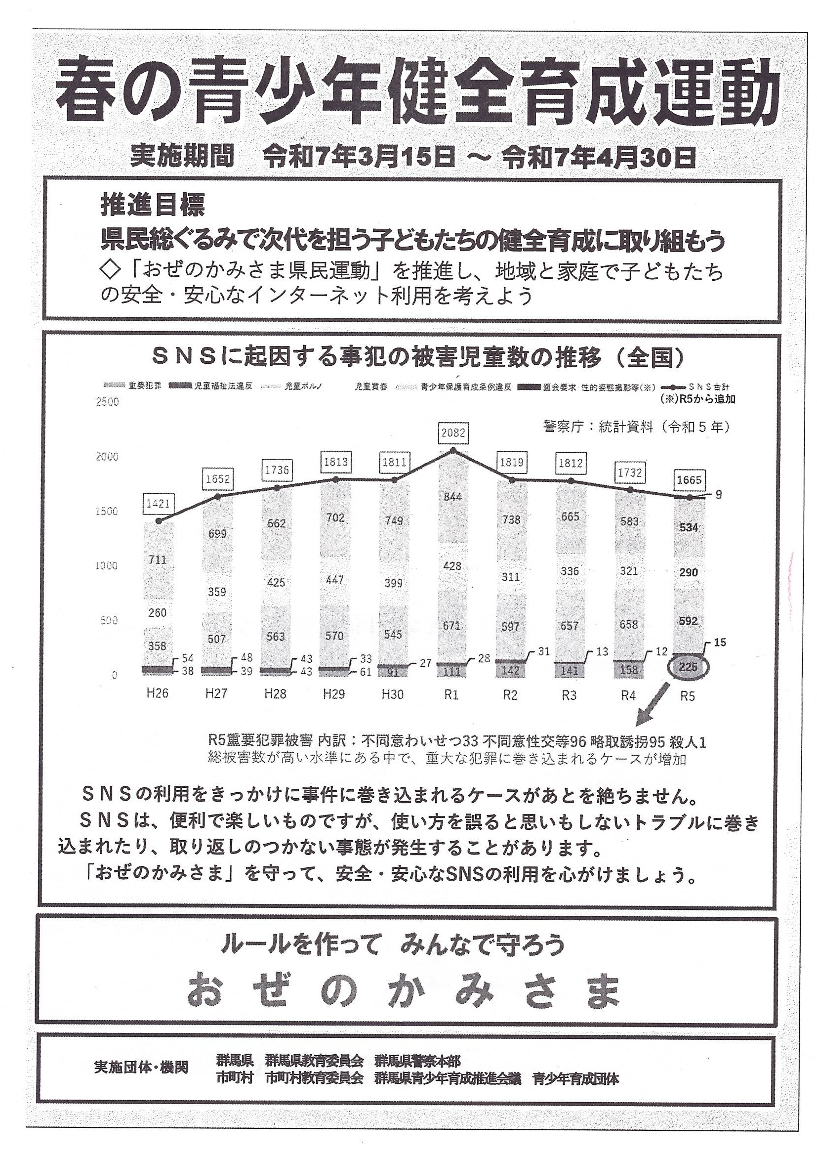 25年3月春の青少年健全育成運動表.jpg