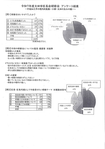 令和7年度太田市区長会研修会　アンケート結果.jpg
