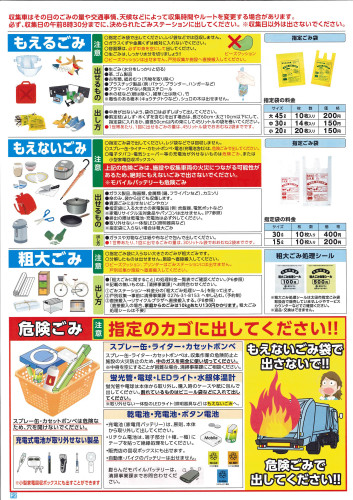 令和８年度家庭ごみの分け方1