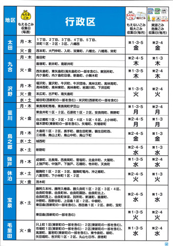 令和８年度家庭ごみの分け方4