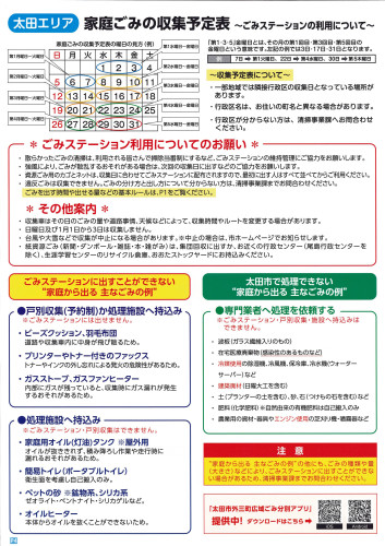 令和８年度家庭ごみの分け方3