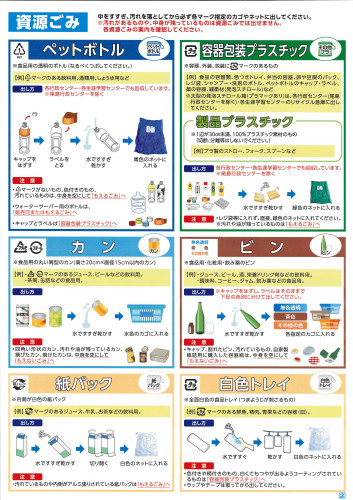 令和８年度家庭ごみの分け方2
