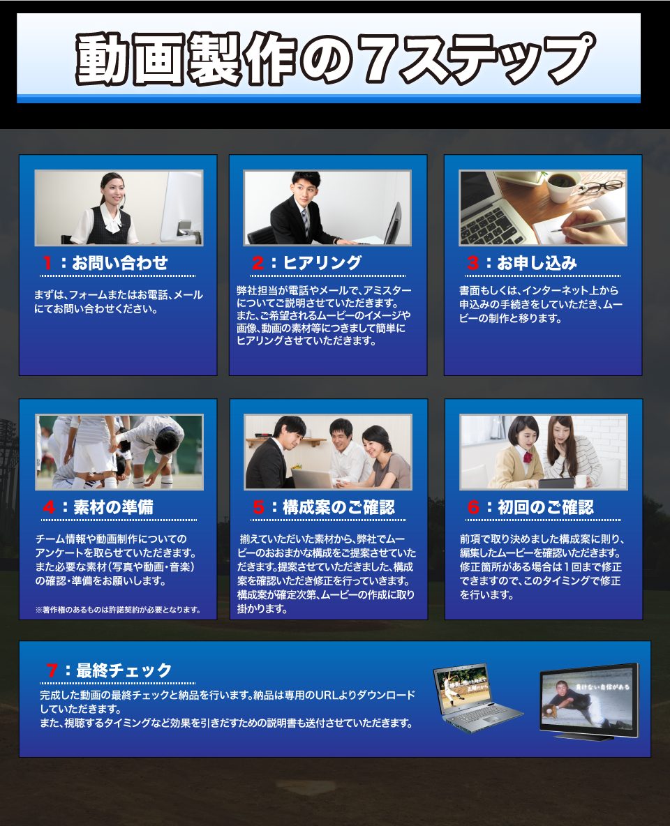 アミスターについて 卒業記念品モチベーション動画 Amistad