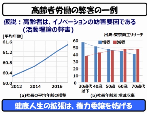 人生の 引き際 は近未来の命運を決める 易占の名言 福岡占いの館 宝琉館 吉方取り Go