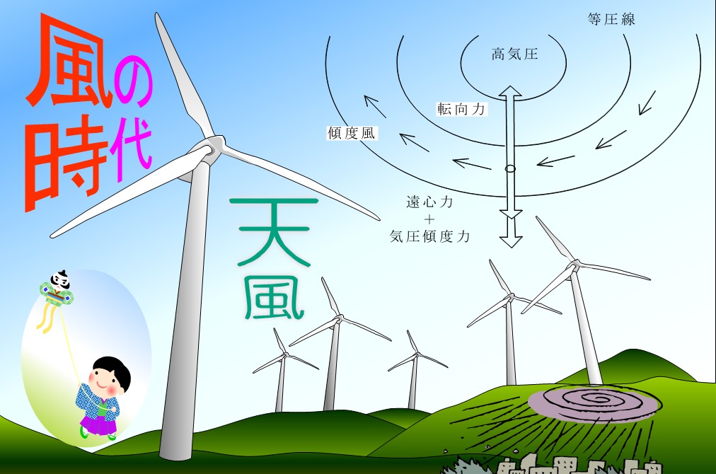 「風の時代」とは「天風」に乗り生かす時 本格占い