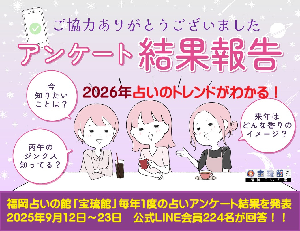 丙午年のジンクス「知らない」56％ 福岡占いの館「宝琉館」アンケート結果