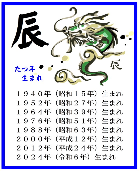 2026年 たつ年（辰年）生まれの運勢　干支（えと）占い