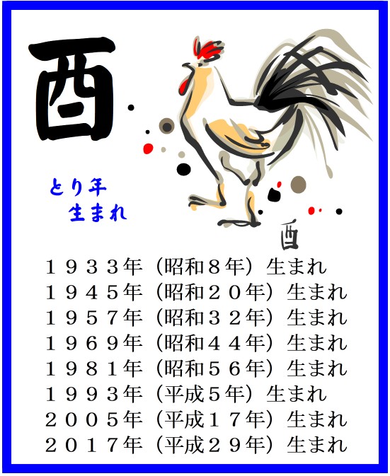 2026年 とり年（酉年）生まれの運勢　干支（えと）占い