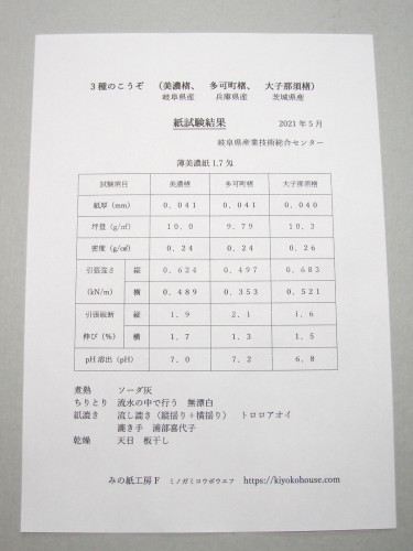 3種　試験結果.JPG