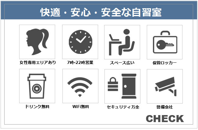 0.快適・安心・安全な自習室_苦楽園.png