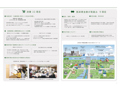 脱炭素かわさき市民会議小冊子pdf_page-0007.jpg