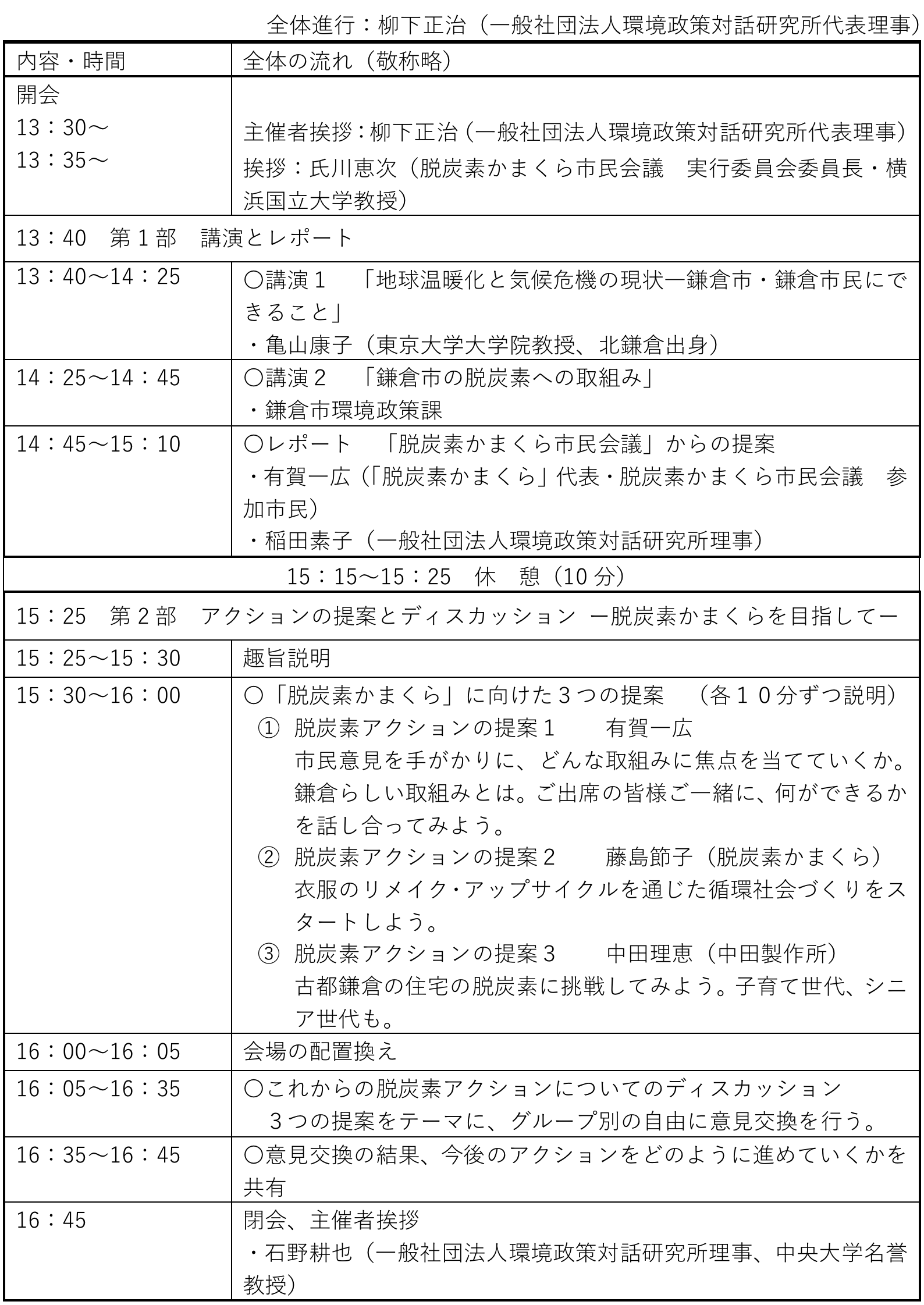 プログラム.png